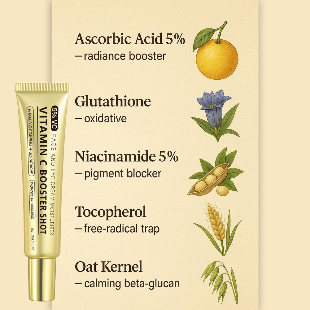 Vitamin C Booster Serum Glutat - đánh giá và giá Niacinamide Brightening Serum