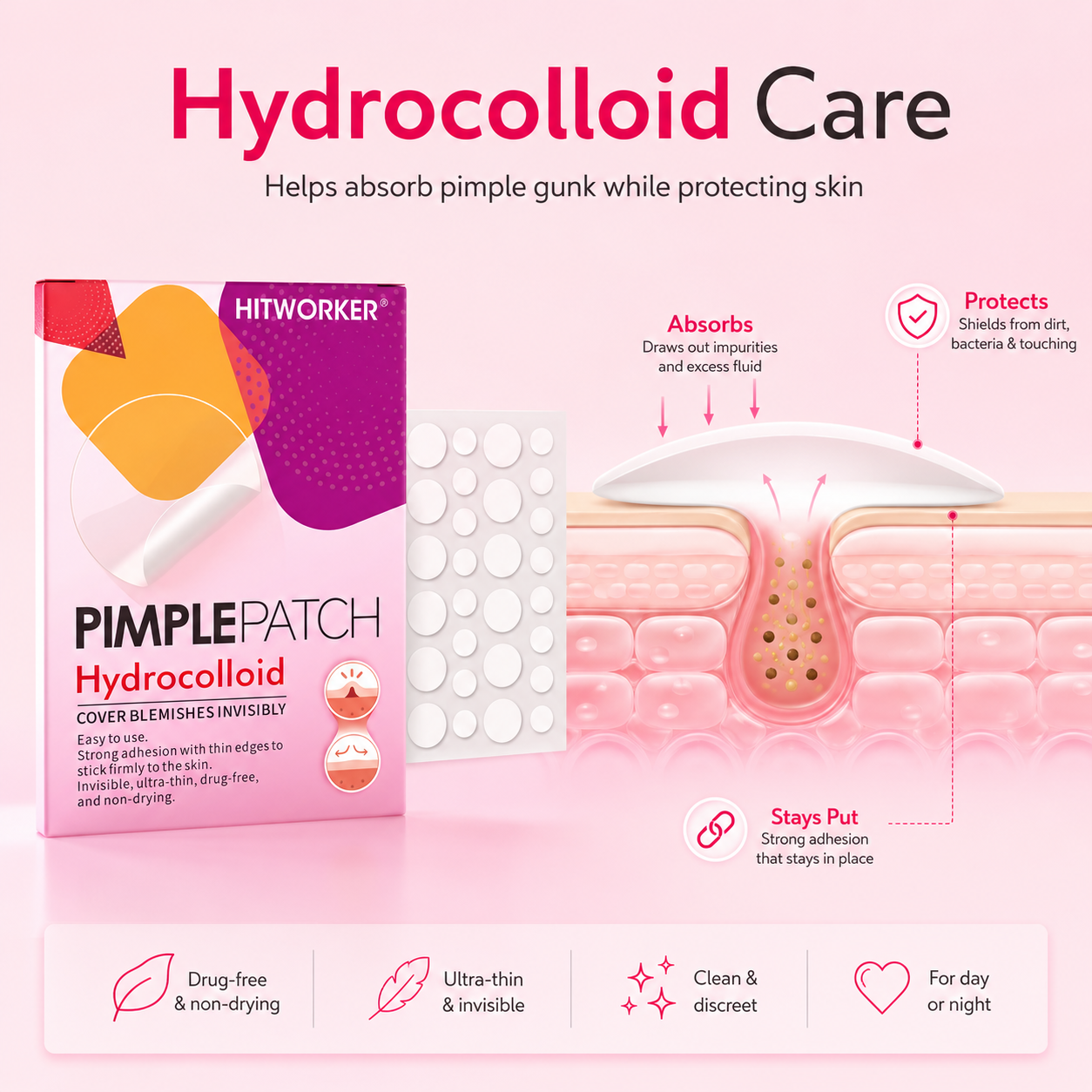Transparent Colloidal Acne Pat - đánh giá và giá Skincare Salicylic Acid
