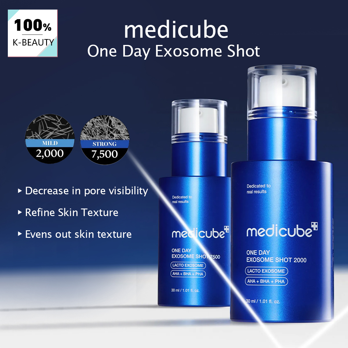 Medicube One Day Exosome Shot, - đánh giá và giá Skincare Oily Skin