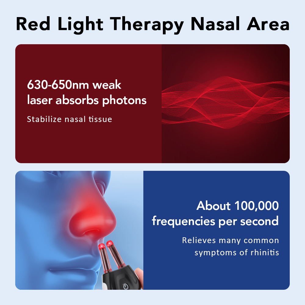 Smart Nasal Phototherapy Devic - đánh giá và giá Skincare Viral
