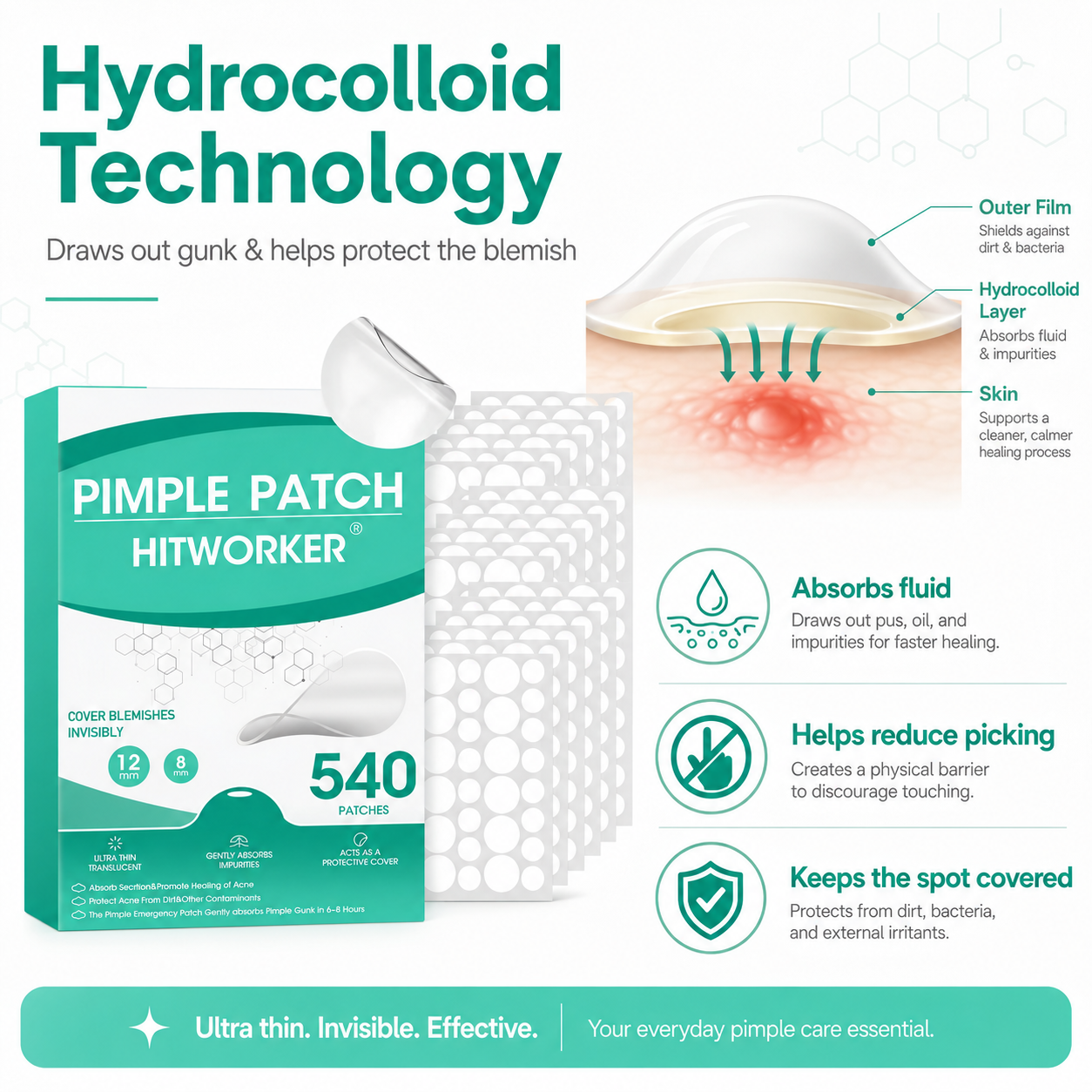 High quality colloidal acne pa - đánh giá và giá Skincare Salicylic Acid